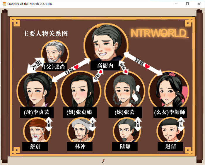 图片[2]-水浒外传 ver2.3.3066 官方中文版新增DLC人间道 RPG游戏+存档 1.2G【PC端】-概念社ACG